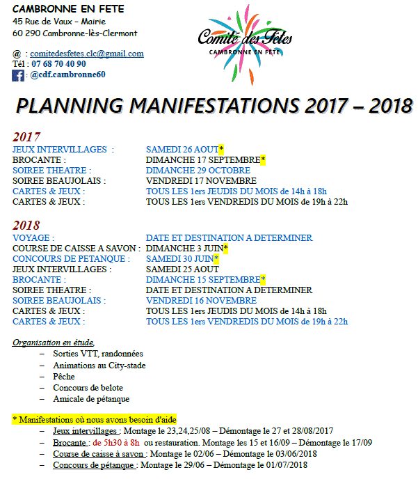 Planning manifestations 1